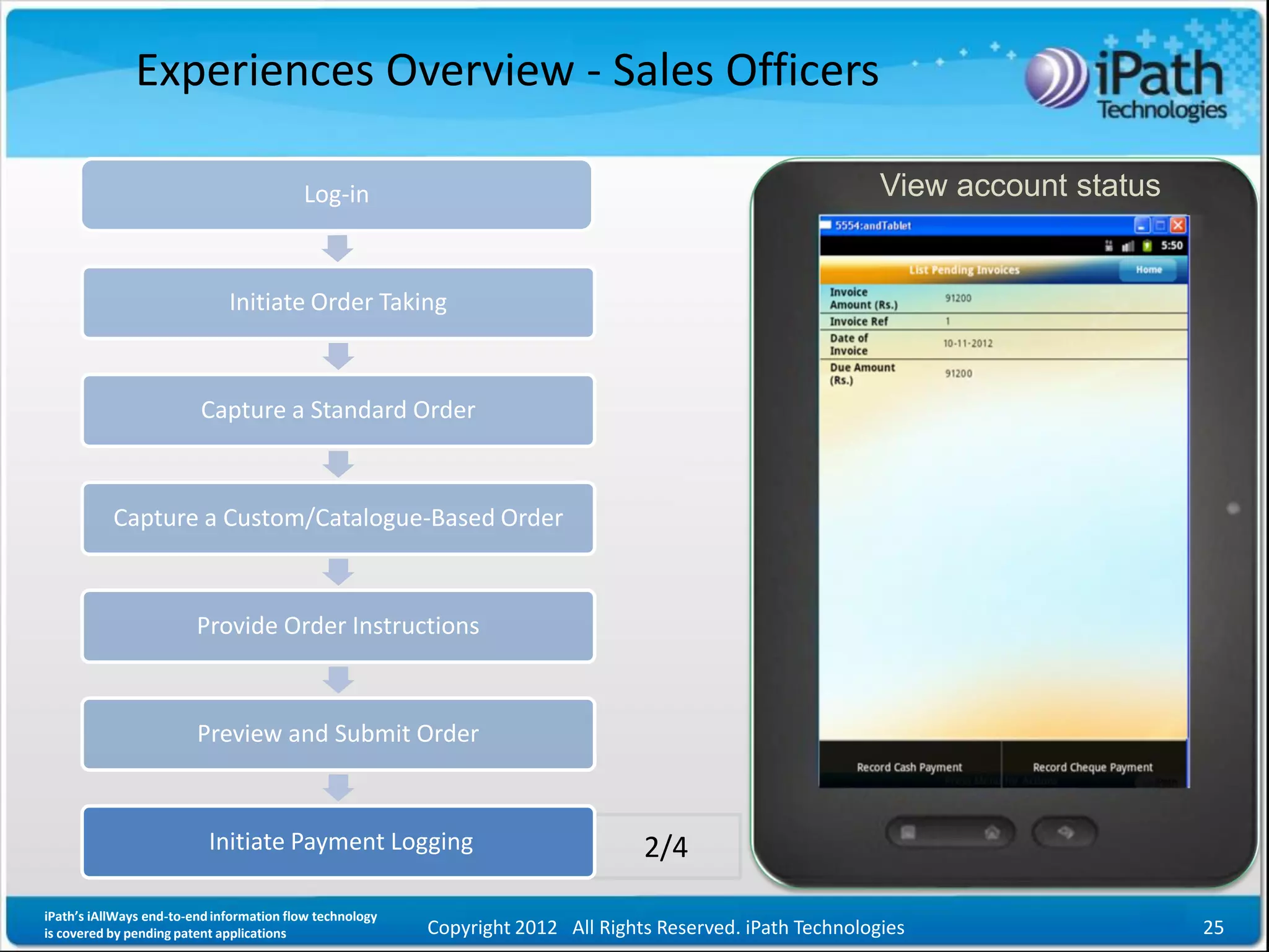 Experiences Overview - Sales Officers

                                          Log-in                                                             View account status


                              Initiate Order Taking



                         Capture a Standard Order



           Capture a Custom/Catalogue-Based Order



                         Provide Order Instructions



                         Preview and Submit Order



                           Initiate Payment Logging                               2/4

iPath’s iAllWays end-to-end information flow technology
is covered by pending patent applications                 Copyright 2012 All Rights Reserved. iPath Technologies                   25
 
