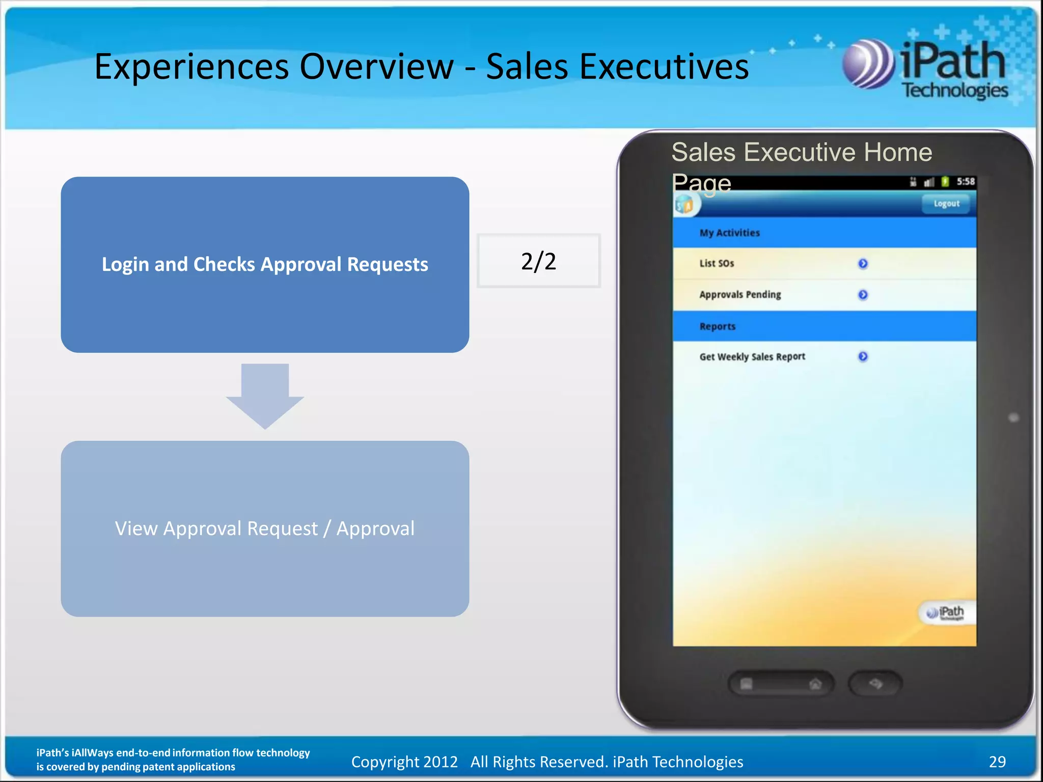 Experiences Overview - Sales Executives

                                                                                                      Sales Executive Home
                                                                                                      Page


             Login and Checks Approval Requests                                  2/2




               View Approval Request / Approval




iPath’s iAllWays end-to-end information flow technology
is covered by pending patent applications                 Copyright 2012 All Rights Reserved. iPath Technologies             29
 