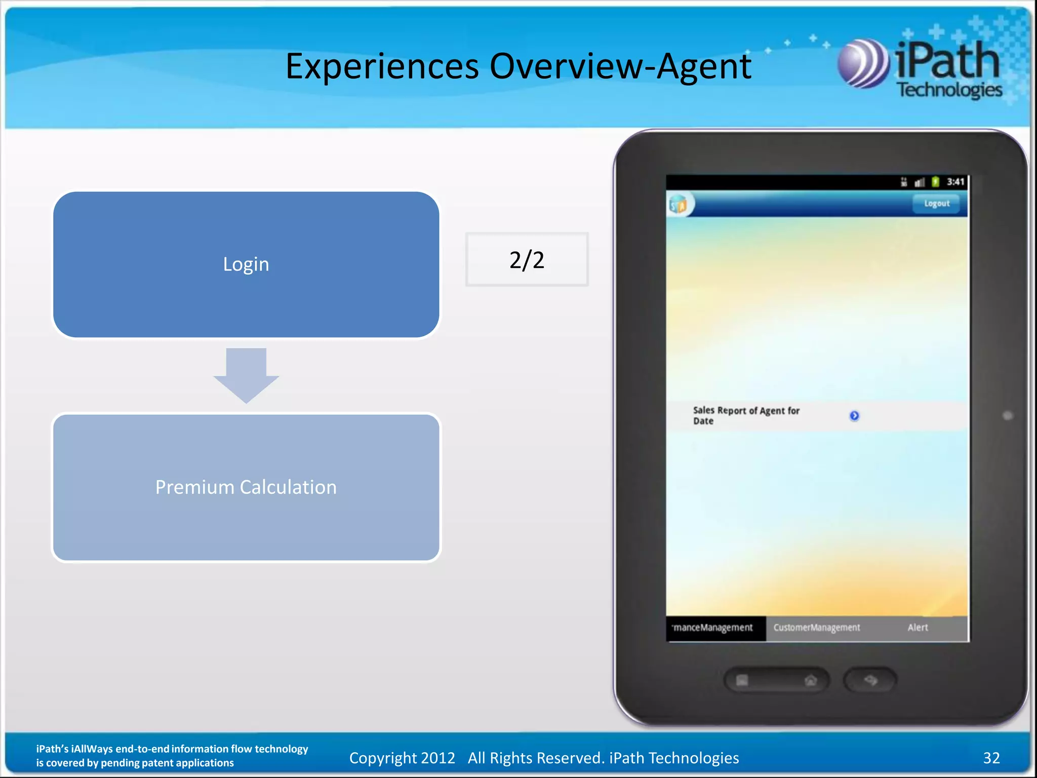 Experiences Overview-Agent



                                     Login                                      2/2




                        Premium Calculation




iPath’s iAllWays end-to-end information flow technology
is covered by pending patent applications                 Copyright 2012 All Rights Reserved. iPath Technologies   32
 