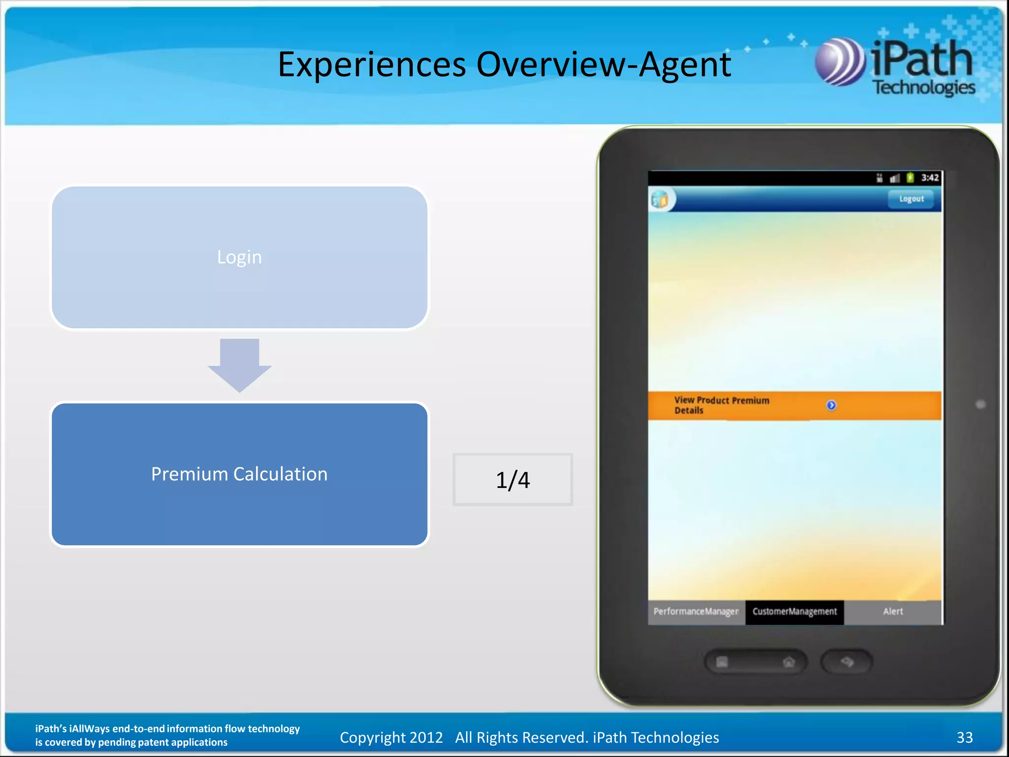 Experiences Overview-Agent



                                     Login




                        Premium Calculation                                     1/4




iPath’s iAllWays end-to-end information flow technology
is covered by pending patent applications                 Copyright 2012 All Rights Reserved. iPath Technologies   33
 