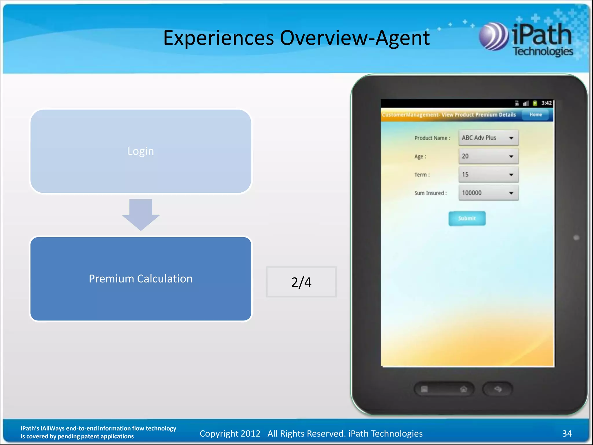 Experiences Overview-Agent



                                     Login




                        Premium Calculation                                     2/4




iPath’s iAllWays end-to-end information flow technology
is covered by pending patent applications                 Copyright 2012 All Rights Reserved. iPath Technologies   34
 