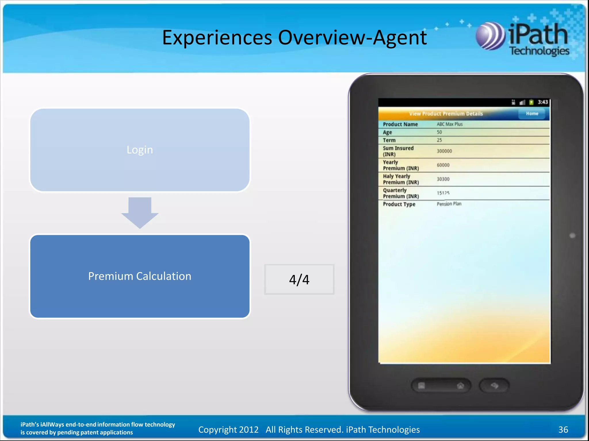 Experiences Overview-Agent



                                     Login




                        Premium Calculation                                     4/4




iPath’s iAllWays end-to-end information flow technology
is covered by pending patent applications                 Copyright 2012 All Rights Reserved. iPath Technologies   36
 