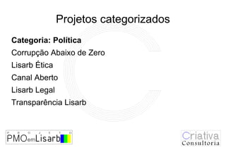 Projetos categorizados
Categoria: Política
Corrupção Abaixo de Zero
Lisarb Ética
Canal Aberto
Lisarb Legal
Transparência Lisarb
 