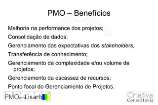 PMO – Benefícios
Melhoria na performance dos projetos;
Consolidação de dados;
Gerenciamento das expectativas dos stakeholders;
Transferência de conhecimento;
Gerenciamento da complexidade e/ou volume de
 projetos;
Gerenciamento da escassez de recursos;
Ponto focal do Gerenciamento de Projetos.
 