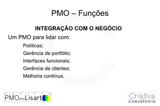 PMO – Funções
          INTEGRAÇÃO COM O NEGÓCIO
Um PMO para lidar com:
     Políticas;
     Gerência de portfólio;
     Interfaces funcionais;
     Gerência de clientes;
     Melhoria contínua.
 