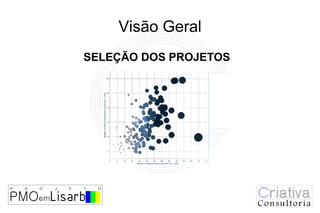 Visão Geral
SELEÇÃO DOS PROJETOS
 