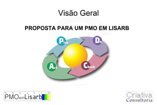 Visão Geral
PROPOSTA PARA UM PMO EM LISARB
 