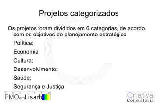 Projetos categorizados
Os projetos foram divididos em 6 categorias, de acordo
 com os objetivos do planejamento estratégico
  Política;
  Economia;
  Cultura;
  Desenvolvimento;
  Saúde;
  Segurança e Justiça
 