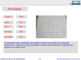 Priorização

      Critério              Peso


     Custo                  30%

     Risco                  20%

     Duração                20%

     Aceitação              30%


     As categorias foram escolhidas para facilitar a divisão do portifolio em programas
     melhorando a análise na hora da avaliação e posteriormente alocando os gerentes de
     projetos com melhor perfil




PROJECT OFFICE E NÍ VEL DE MATURIDADE        10/ 22                MBA EM GERENCIAMENTO DE PROJETOS
 