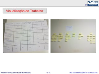 Visualização do Trabalho




PROJECT OFFICE E NÍ VEL DE MATURIDADE   12/ 22   MBA EM GERENCIAMENTO DE PROJETOS
 