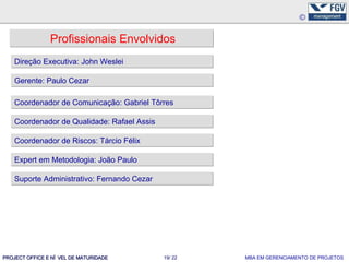 Profissionais Envolvidos
    Direção Executiva: John Weslei

    Gerente: Paulo Cezar

    Coordenador de Comunicação: Gabriel Tôrres

    Coordenador de Qualidade: Rafael Assis

    Coordenador de Riscos: Tárcio Félix

    Expert em Metodologia: João Paulo

    Suporte Administrativo: Fernando Cezar




PROJECT OFFICE E NÍ VEL DE MATURIDADE        19/ 22   MBA EM GERENCIAMENTO DE PROJETOS
 