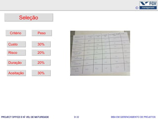 Seleção

      Critério              Peso


     Custo                  30%

     Risco                  20%

     Duração                20%

     Aceitação              30%




PROJECT OFFICE E NÍ VEL DE MATURIDADE   9/ 22   MBA EM GERENCIAMENTO DE PROJETOS
 