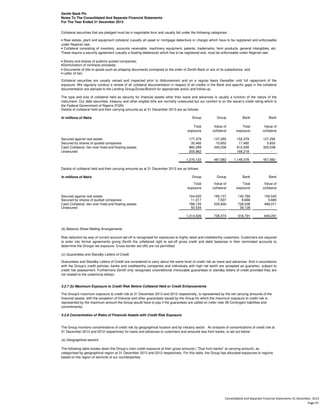 Zenith Bank Annual Report 2013 PDF