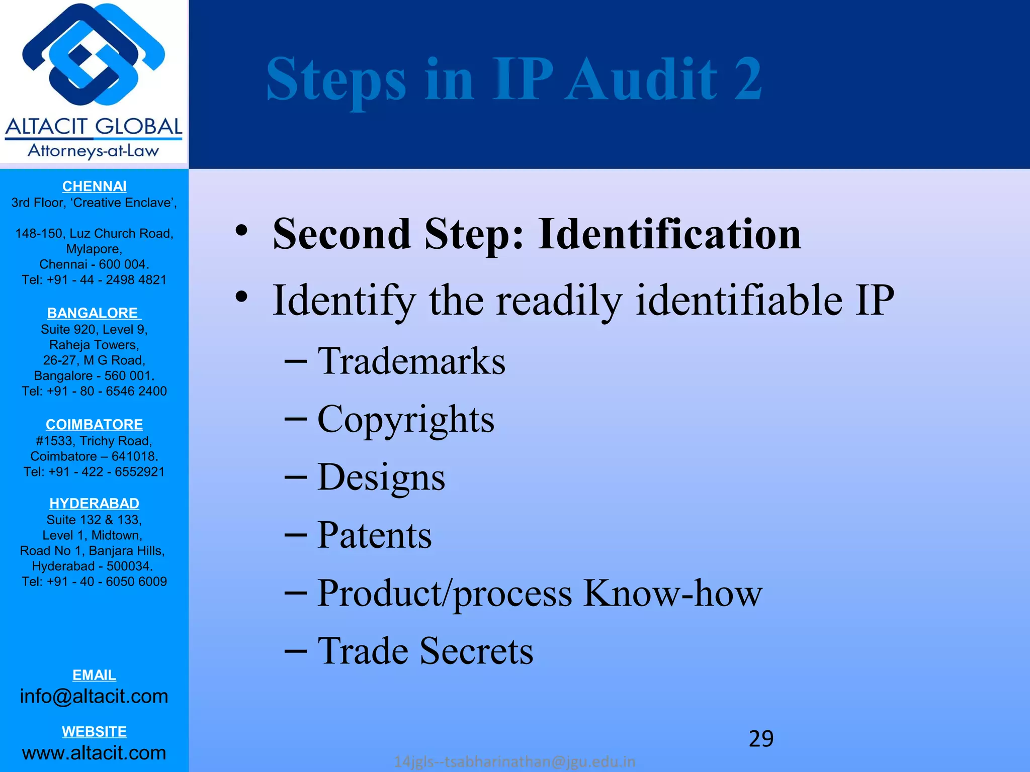 CHENNAI
3rd Floor, ‘Creative Enclave’,
148-150, Luz Church Road,
Mylapore,
Chennai - 600 004.
Tel: +91 - 44 - 2498 4821
BANGALORE
Suite 920, Level 9,
Raheja Towers,
26-27, M G Road,
Bangalore - 560 001.
Tel: +91 - 80 - 6546 2400
COIMBATORE
#1533, Trichy Road,
Coimbatore – 641018.
Tel: +91 - 422 - 6552921
HYDERABAD
Suite 132 & 133,
Level 1, Midtown,
Road No 1, Banjara Hills,
Hyderabad - 500034.
Tel: +91 - 40 - 6050 6009
EMAIL
info@altacit.com
WEBSITE
www.altacit.com
Steps in IPAudit 2
• Second Step: Identification
• Identify the readily identifiable IP
– Trademarks
– Copyrights
– Designs
– Patents
– Product/process Know-how
– Trade Secrets
14jgls--tsabharinathan@jgu.edu.in
29
 