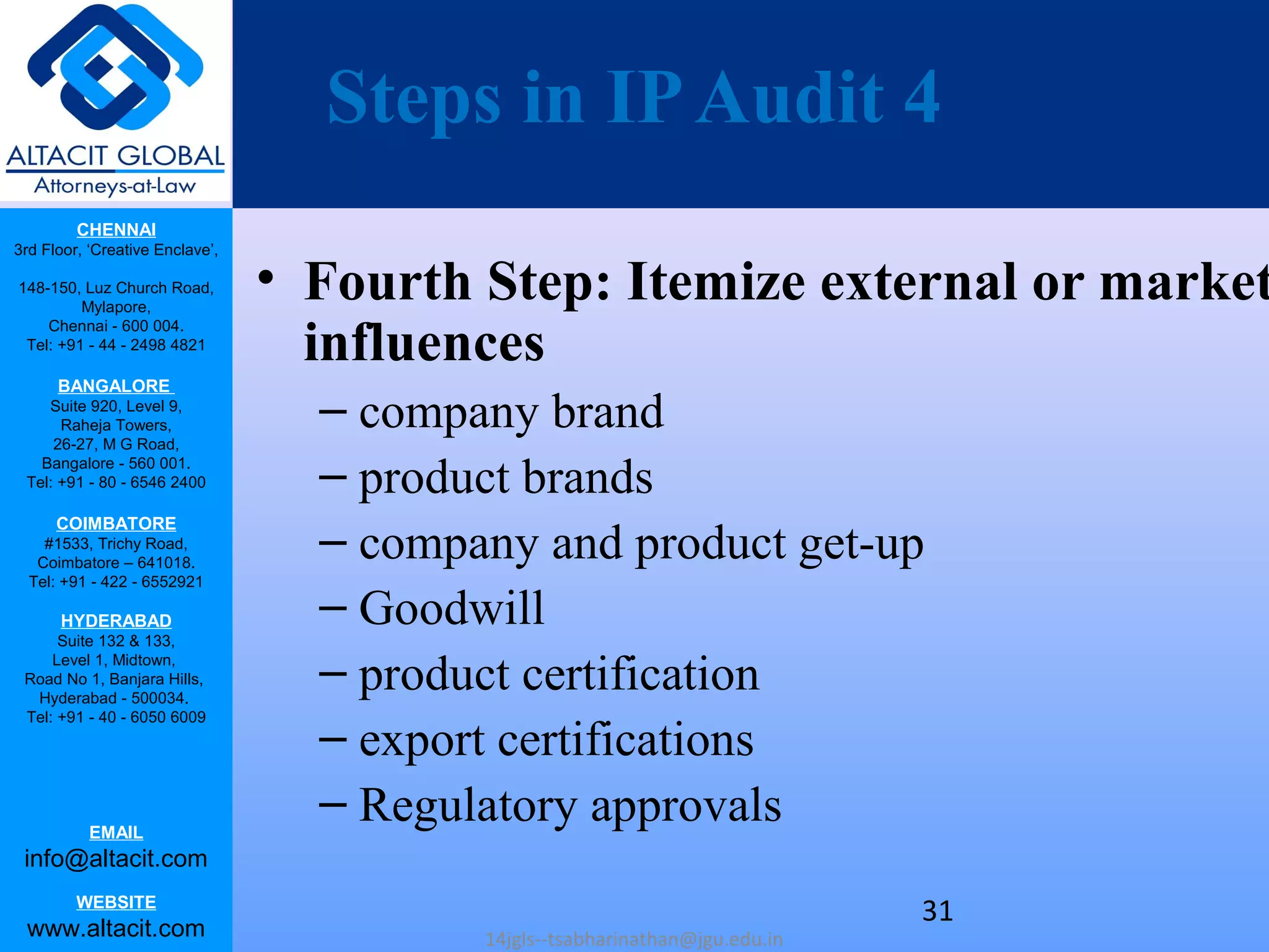 CHENNAI
3rd Floor, ‘Creative Enclave’,
148-150, Luz Church Road,
Mylapore,
Chennai - 600 004.
Tel: +91 - 44 - 2498 4821
BANGALORE
Suite 920, Level 9,
Raheja Towers,
26-27, M G Road,
Bangalore - 560 001.
Tel: +91 - 80 - 6546 2400
COIMBATORE
#1533, Trichy Road,
Coimbatore – 641018.
Tel: +91 - 422 - 6552921
HYDERABAD
Suite 132 & 133,
Level 1, Midtown,
Road No 1, Banjara Hills,
Hyderabad - 500034.
Tel: +91 - 40 - 6050 6009
EMAIL
info@altacit.com
WEBSITE
www.altacit.com
Steps in IPAudit 4
• Fourth Step: Itemize external or market
influences
– company brand
– product brands
– company and product get-up
– Goodwill
– product certification
– export certifications
– Regulatory approvals
14jgls--tsabharinathan@jgu.edu.in
31
 