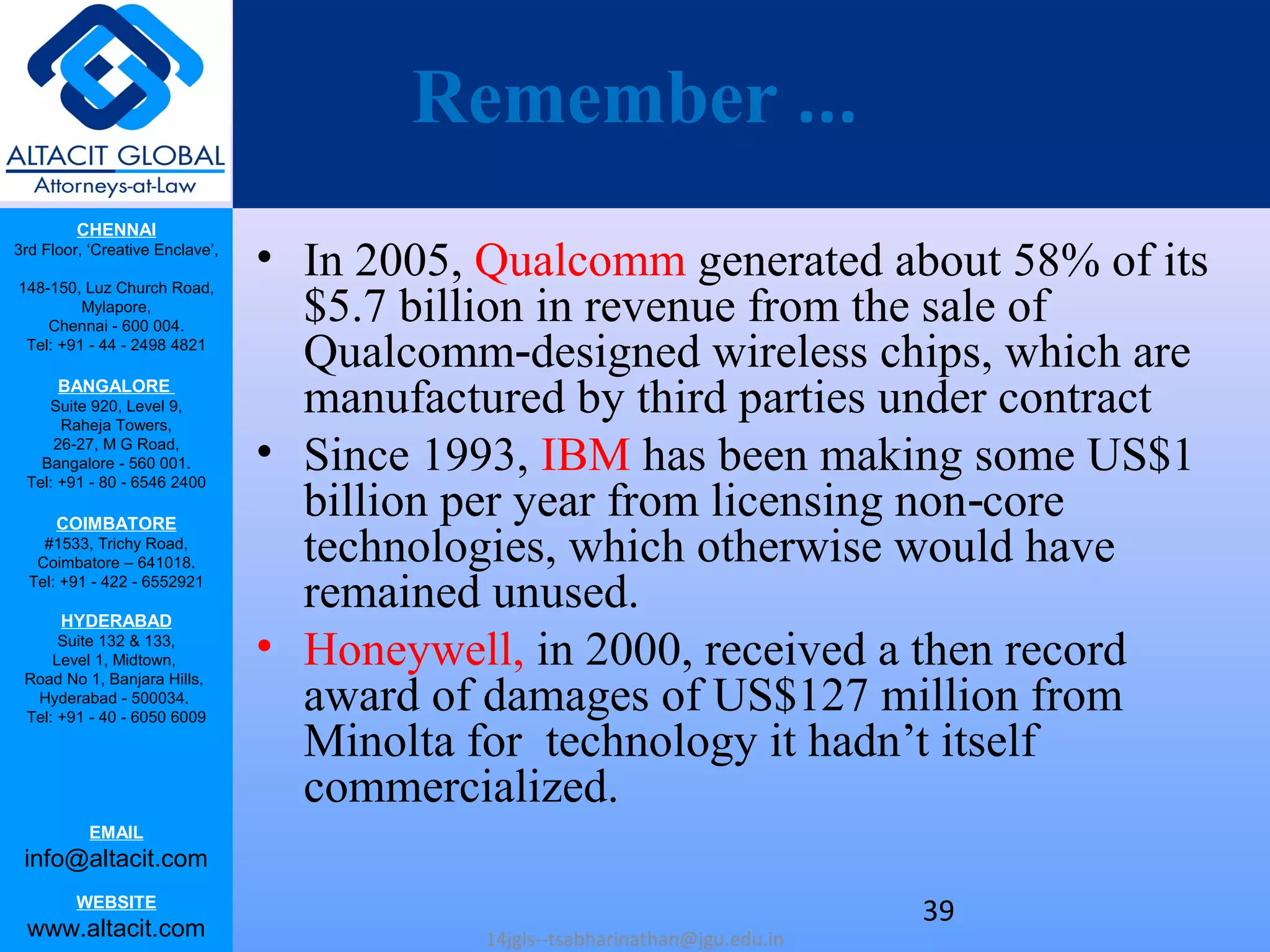 CHENNAI
3rd Floor, ‘Creative Enclave’,
148-150, Luz Church Road,
Mylapore,
Chennai - 600 004.
Tel: +91 - 44 - 2498 4821
BANGALORE
Suite 920, Level 9,
Raheja Towers,
26-27, M G Road,
Bangalore - 560 001.
Tel: +91 - 80 - 6546 2400
COIMBATORE
#1533, Trichy Road,
Coimbatore – 641018.
Tel: +91 - 422 - 6552921
HYDERABAD
Suite 132 & 133,
Level 1, Midtown,
Road No 1, Banjara Hills,
Hyderabad - 500034.
Tel: +91 - 40 - 6050 6009
EMAIL
info@altacit.com
WEBSITE
www.altacit.com
Remember ...
• In 2005, Qualcomm generated about 58% of its
$5.7 billion in revenue from the sale of
Qualcomm designed wireless chips, which are‐
manufactured by third parties under contract
• Since 1993, IBM has been making some US$1
billion per year from licensing non core‐
technologies, which otherwise would have
remained unused.
• Honeywell, in 2000, received a then record
award of damages of US$127 million from
Minolta for technology it hadn’t itself
commercialized.
14jgls--tsabharinathan@jgu.edu.in
39
 