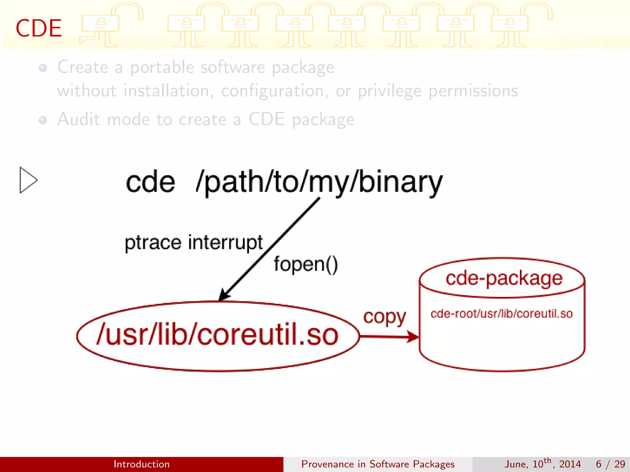 CDE
Create a portable software package
without installation, conﬁguration, or privilege permissions
Audit mode to create a CDE package
Introduction Provenance in Software Packages June, 10th
, 2014 6 / 29
 