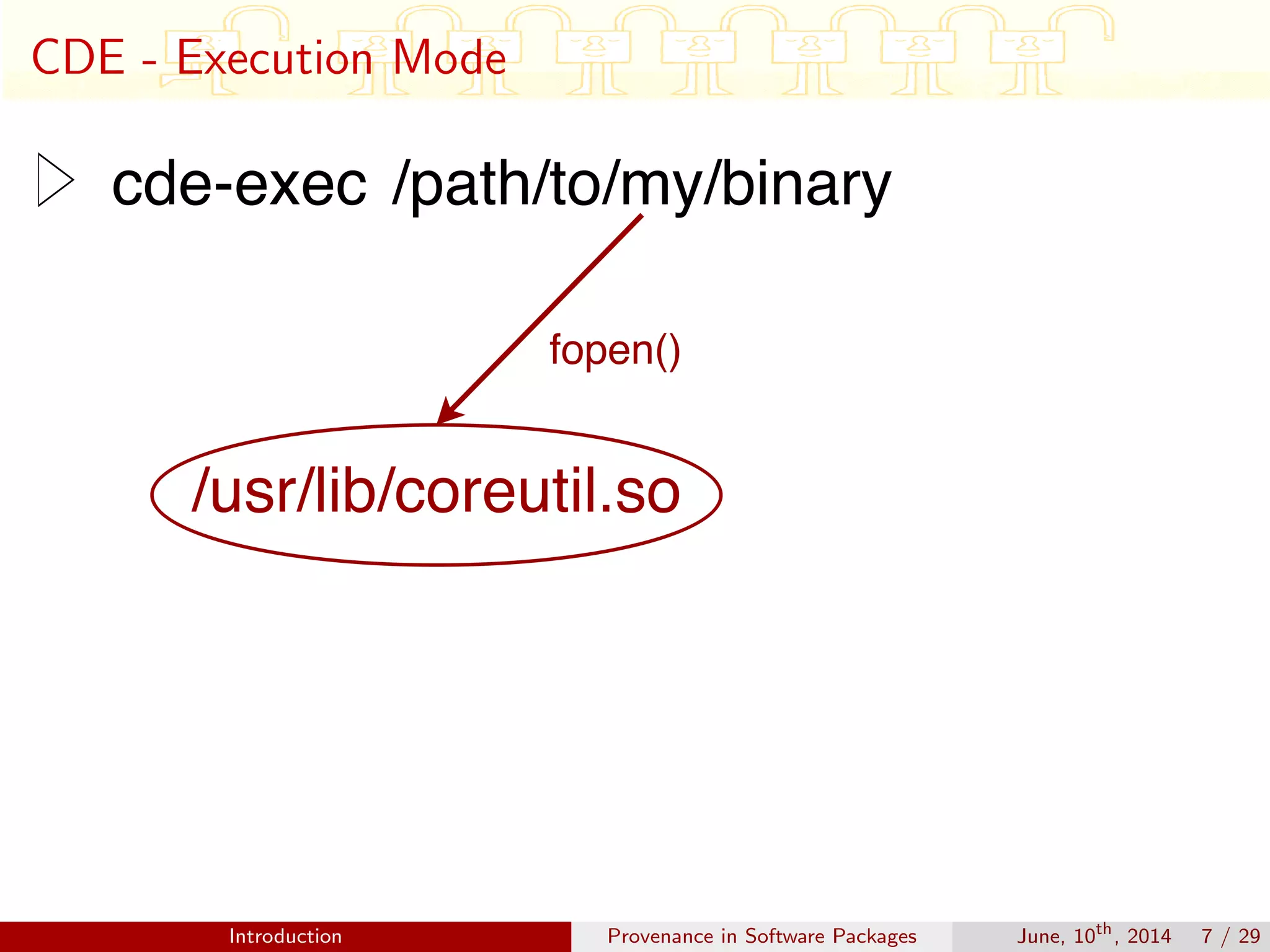 CDE - Execution Mode
Introduction Provenance in Software Packages June, 10th
, 2014 7 / 29
 