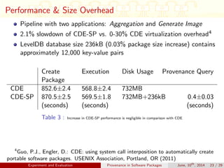 Performance & Size Overhead
Pipeline with two applications: Aggregation and Generate Image
2.1% slowdown of CDE-SP vs. 0-30% CDE virtualization overhead4
LevelDB database size 236kB (0.03% package size increase) contains
approximately 12,000 key-value pairs
Create
Package
Execution Disk Usage Provenance Query
CDE 852.6±2.4 568.8±2.4 732MB
CDE-SP 870.5±2.5 569.5±1.8 732MB+236kB 0.4±0.03
(seconds) (seconds) (seconds)
Table 3 : Increase in CDE-SP performance is negligible in comparison with CDE
4
Guo, P.J., Engler, D.: CDE: using system call interposition to automatically create
portable software packages. USENIX Association, Portland, OR (2011)
Experiment and Evaluation Provenance in Software Packages June, 10th
, 2014 23 / 29
 