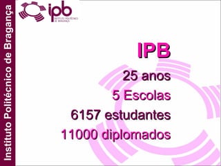 Ipb | PPT