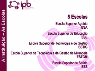Ipb | PPT