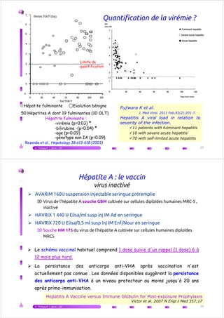 Limite de
quantification
Quantification de la virémie ?
V.Thibault | janv.-16 25
Rezende et al., Hepatology 38:613-618 (2003)
Hépatite fulminante Evolution bénigne
50 Hépatites A dont 19 fulminantes (10 OLT)
Hépatite fulminante :
-virémie (p=0.03) *
-bilirubine -(p=0.04) *
-age (p=0.09)
-génotype non IA (p=0.09)
Fujiwara K et al.
J. Med Virol. 2011 Feb;83(2):201-7.
Hepatitis A viral load in relation to
severity of the infection.
11 patients with fulminant hepatitis
10 with severe acute hepatitis
70 with self-limited acute hepatitis
Hépatite A : le vaccin
virus inactivé
AVAXIM 160U suspension injectable seringue préremplie
⌦ Virus de l'hépatite A souche GBM cultivée sur cellules diploïdes humaines MRC-5 ,
inactivé
HAVRIX 1 440 U Elisa/ml susp inj IM Ad en seringue
HAVRIX 720 U Elisa/0,5 ml susp inj IM Enf/Nour en seringue
⌦ Souche HM 175 du virus de l'hépatite A cultivée sur cellules humaines diploïdes
MRC5MRC5
V.Thibault | janv.-16 26
Le schéma vaccinal habituel comprend 1 dose suivie d'un rappel (1 dose) 6 à
12 mois plus tard.
La persistance des anticorps anti-VHA après vaccination n'est
actuellement pas connue . Les données disponibles suggèrent la persistance
des anticorps anti-VHA à un niveau protecteur au moins jusqu'à 20 ans
après primo-immunisation.
Hepatitis A Vaccine versus Immune Globulin for Post-exposure Prophylaxis
Victor et al. 2007 N Engl J Med 357;17
 