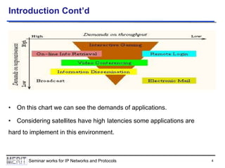 Introduction Cont’d

• On this chart we can see the demands of applications.
• Considering satellites have high latencies some applications are
hard to implement in this environment.

Seminar works for IP Networks and Protocols

4

 