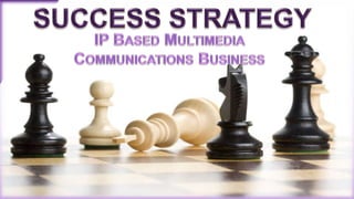 Success Strategy  IP Based Multimedia Communications Business 