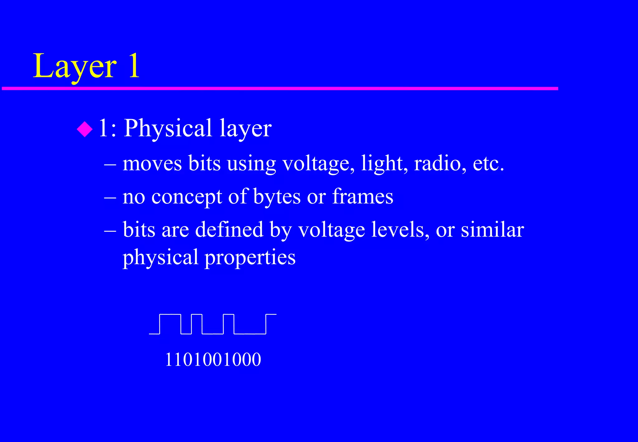 Layer 1
1: Physical layer
– moves bits using voltage, light, radio, etc.
– no concept of bytes or frames
– bits are defined by voltage levels, or similar
physical properties
1101001000
 
