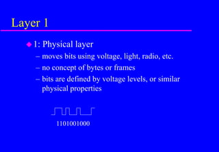 Layer 1
1: Physical layer
– moves bits using voltage, light, radio, etc.
– no concept of bytes or frames
– bits are defined by voltage levels, or similar
physical properties
1101001000
 