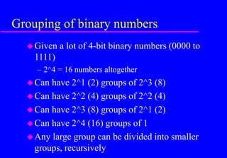Grouping of binary numbers
Given a lot of 4-bit binary numbers (0000 to
1111)
– 2^4 = 16 numbers altogether
Can have 2^1 (2) groups of 2^3 (8)
Can have 2^2 (4) groups of 2^2 (4)
Can have 2^3 (8) groups of 2^1 (2)
Can have 2^4 (16) groups of 1
Any large group can be divided into smaller
groups, recursively
 