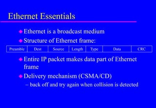 Ethernet Essentials
Ethernet is a broadcast medium
Structure of Ethernet frame:
Entire IP packet makes data part of Ethernet
frame
Delivery mechanism (CSMA/CD)
– back off and try again when collision is detected
Preamble Dest Source Length Data CRC
Type
 