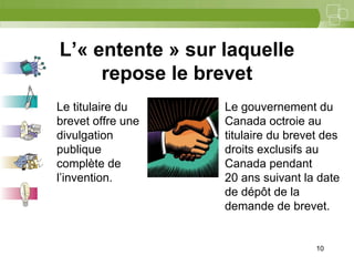10



L’« entente » sur laquelle
     repose le brevet
Le titulaire du    Le gouvernement du
brevet offre une   Canada octroie au
divulgation        titulaire du brevet des
publique           droits exclusifs au
complète de        Canada pendant
l’invention.       20 ans suivant la date
                   de dépôt de la
                   demande de brevet.


                                     10
 