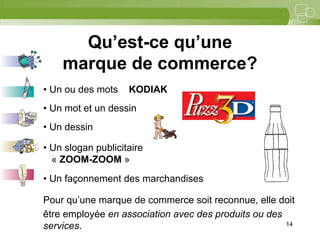 14



      Qu’est-ce qu’une
    marque de commerce?
• Un ou des mots    KODIAK
• Un mot et un dessin
• Un dessin

• Un slogan publicitaire
  « ZOOM-ZOOM »
• Un façonnement des marchandises

Pour qu’une marque de commerce soit reconnue, elle doit
être employée en association avec des produits ou des
services.                                             14
 