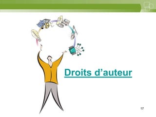 Droits d’auteur


                  17
 