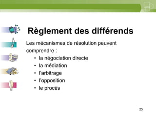 25




Règlement des différends
Les mécanismes de résolution peuvent
comprendre :
   • la négociation directe
   • la médiation
   • l’arbitrage
   • l’opposition
   • le procès


                                       25
 
