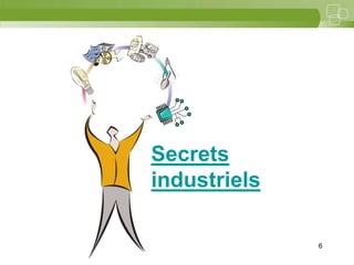 Secrets
industriels

              6
 