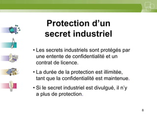 8



     Protection d’un
     secret industriel
• Les secrets industriels sont protégés par
  une entente de confidentialité et un
  contrat de licence.
• La durée de la protection est illimitée,
  tant que la confidentialité est maintenue.
• Si le secret industriel est divulgué, il n’y
  a plus de protection.

                                                 8
 