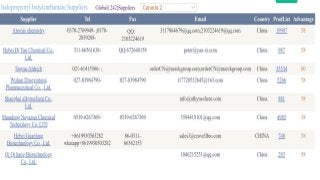 IPBC - Iodopropynyl Butylcarbamate (IPBC)