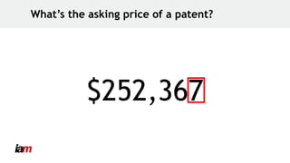 What’s the asking price of a patent?
$252,367
 
