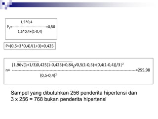 rumus menghitung besar sampel kasus - kontrol.pdf
