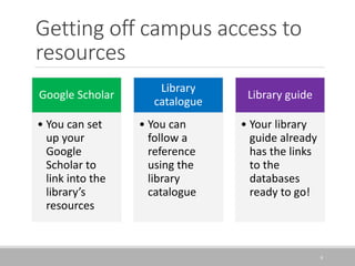 Getting off campus access to
resources
9
Google Scholar
• You can set
up your
Google
Scholar to
link into the
library’s
resources
Library
catalogue
• You can
follow a
reference
using the
library
catalogue
Library guide
• Your library
guide already
has the links
to the
databases
ready to go!
 