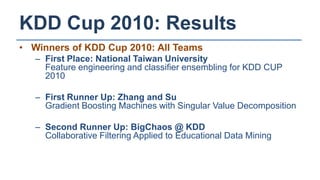 KDD Cup 2010: Results
• Winners of KDD Cup 2010: All Teams
   – First Place: National Taiwan University
     Feature engineering and classifier ensembling for KDD CUP
     2010

   – First Runner Up: Zhang and Su
     Gradient Boosting Machines with Singular Value Decomposition

   – Second Runner Up: BigChaos @ KDD
     Collaborative Filtering Applied to Educational Data Mining
 