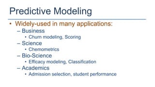 Predictive Modeling
• Widely-used in many applications:
  – Business
     • Churn modeling, Scoring
  – Science
     • Chemometrics
  – Bio-Science
     • Efficacy modeling, Classification
  – Academics
     • Admission selection, student performance
 