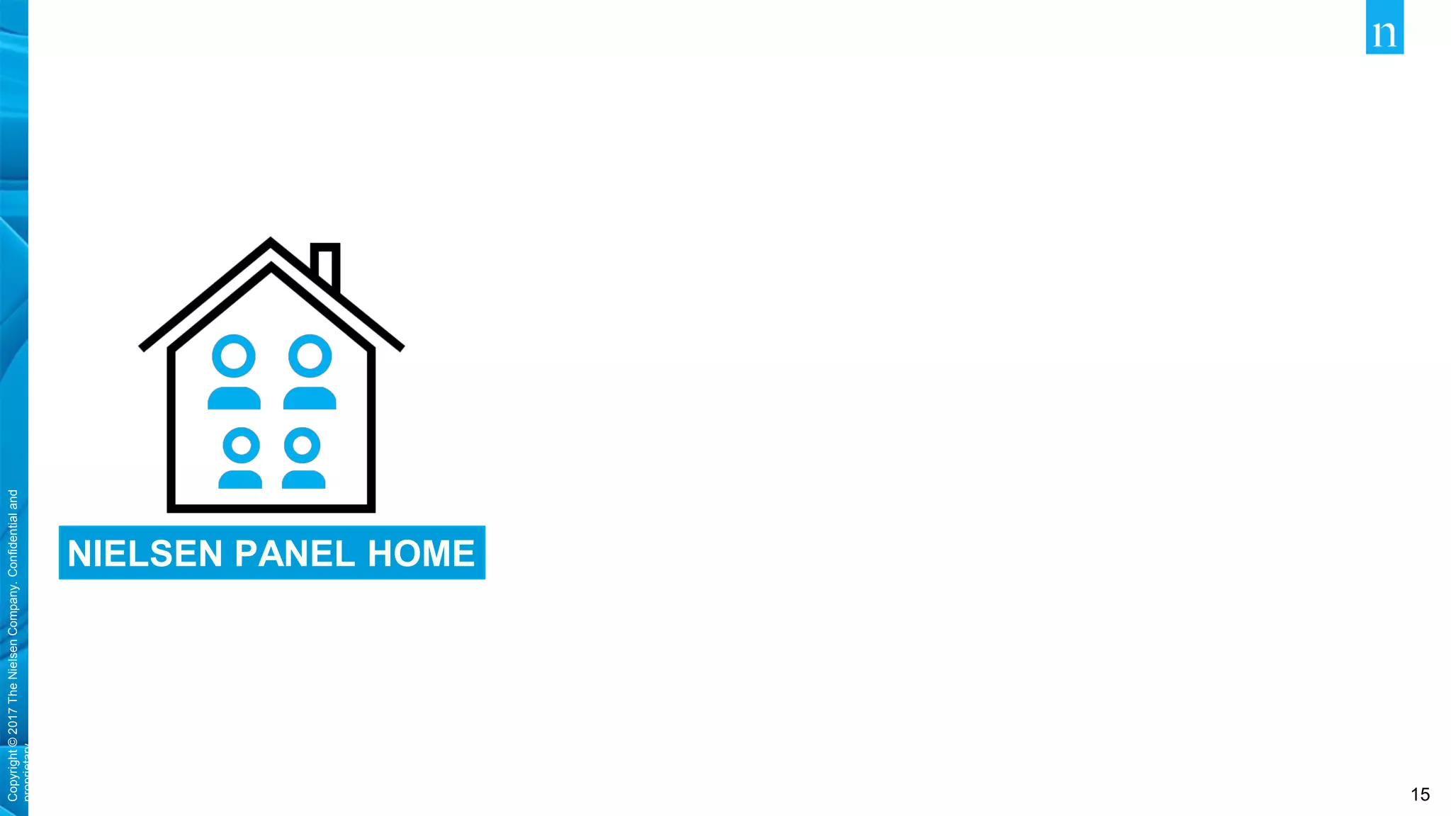Copyright©2017TheNielsenCompany.Confidentialand
proprietary.
15
NIELSEN PANEL HOME
 