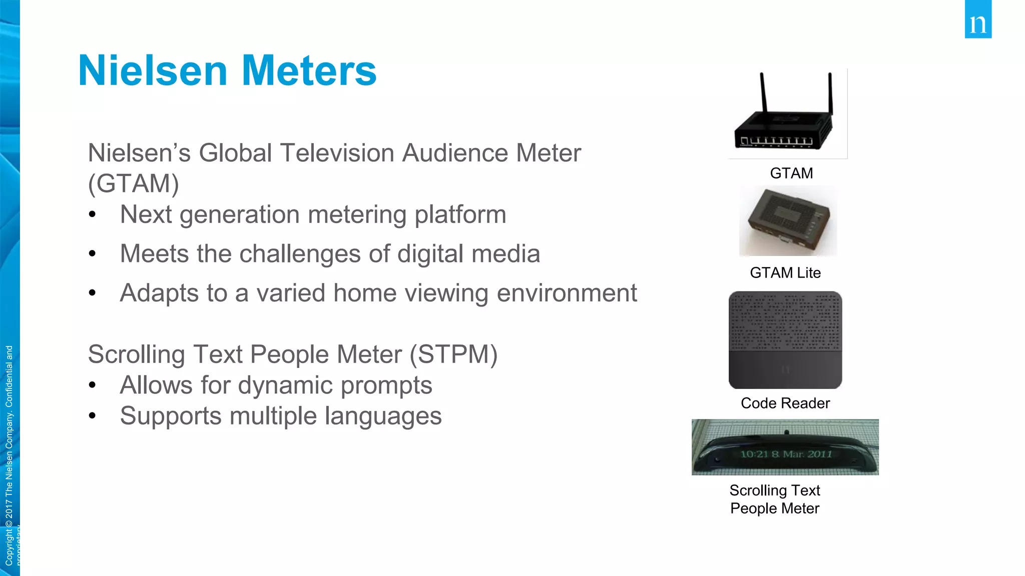 Copyright©2017TheNielsenCompany.Confidentialand
proprietary.
Nielsen Meters
Nielsen’s Global Television Audience Meter
(GTAM)
• Next generation metering platform
• Meets the challenges of digital media
• Adapts to a varied home viewing environment
Scrolling Text People Meter (STPM)
• Allows for dynamic prompts
• Supports multiple languages
GTAM
GTAM Lite
Code Reader
Scrolling Text
People Meter
 