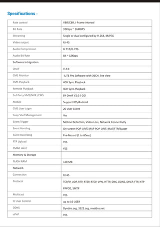 Specifications :
Rate control

VBR/CBR, I-Frame interval

Bit Rate

32Kbps ~ 16MBPS

Streaming

Single or dual configured by H.264, MJPEG

Video output

RJ-45

Audio Compression

G.711/G.726

Audio Bit Rate

8K ~ 32Kbps

Software Intrigration
Onvif

V 2.0

CMS Monitor

iLITE Pro Software with 36CH. live view

CMS Playback

4CH Sync.Playback

Remote Playback

4CH Sync.Playback

3rd Party VMS/NVR /CMS

BY Onvif V2.0 / CGI

Mobile

Support IOS/Android

CMS User Login

20 User Client

Snap Shot Management

Yes

Event Trigger

Motion Detection, Video Loss, Network Connectivity

Event Handing

On-screen POP-UP/E MAP POP-UP/E-Mail/FTP/Buzzer

Event Recording

Pre-Record (1 to 60sec)

FTP Upload

YES

EMAIL Alert

YES

Memory & Storage
FLASH RAM

128 MB

Network
Connection

RJ 45

Protocol

TCP/IP, UDP, RTP, RTSP, RTCP, VPN, HTTP, DNS, DDNS, DHCP, FTP, NTP
PPPOE, SMTP

Multicast

YES

IE User Control

up to 16 USER

DDNS

Dyndns.org, 3322.org, mvddns.net

uPnP

YES

 