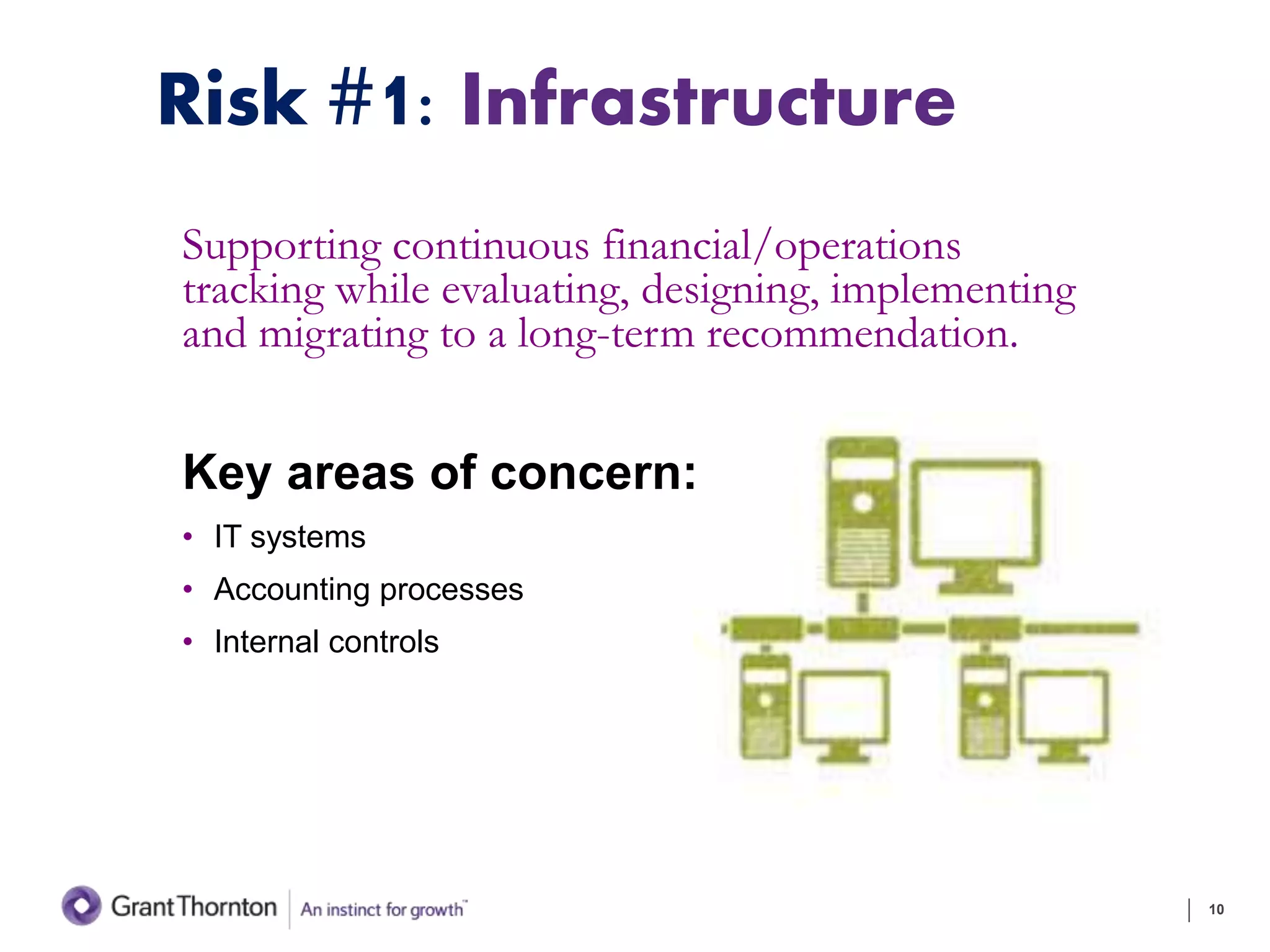 Risk #1: Infrastructure
Supporting continuous financial/operations
tracking while evaluating, designing, implementing
and migrating to a long-term recommendation.
Key areas of concern:
• IT systems
• Accounting processes
• Internal controls
10
 
