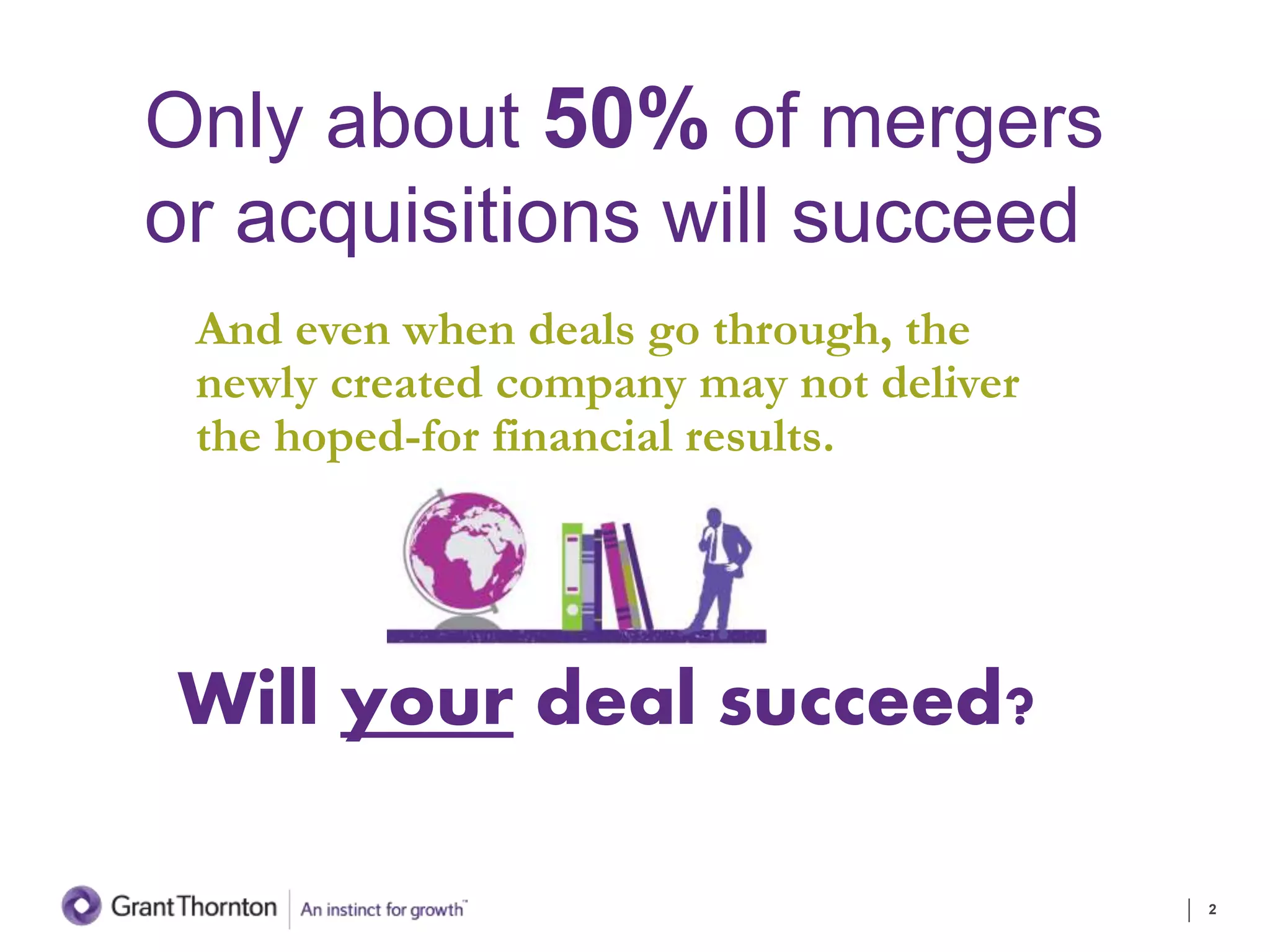 Only about 50% of mergers
or acquisitions will succeed
And even when deals go through, the
newly created company may not deliver
the hoped-for financial results.
2
Will your deal succeed?
 