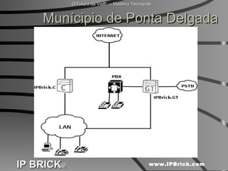 Munícipio de Ponta Delgada 